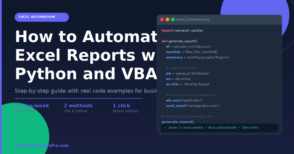 How to Automate Excel Reports with Python & VBA (2026 Guide ...